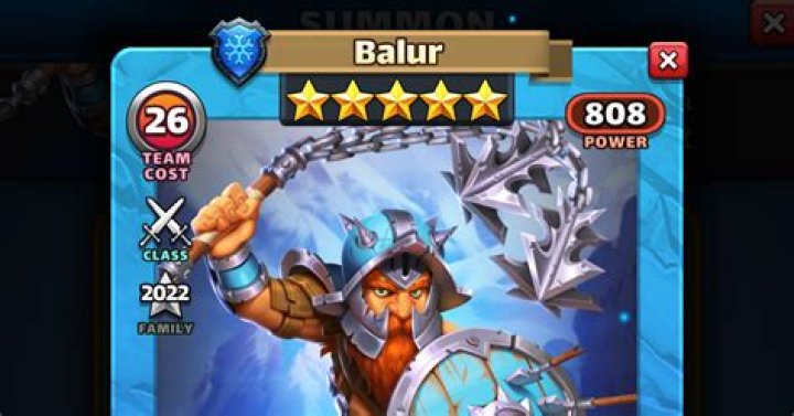 Balur Pin Code | Postal Code (Zip Code) of Balur, Chickmagalur, Karnataka, India