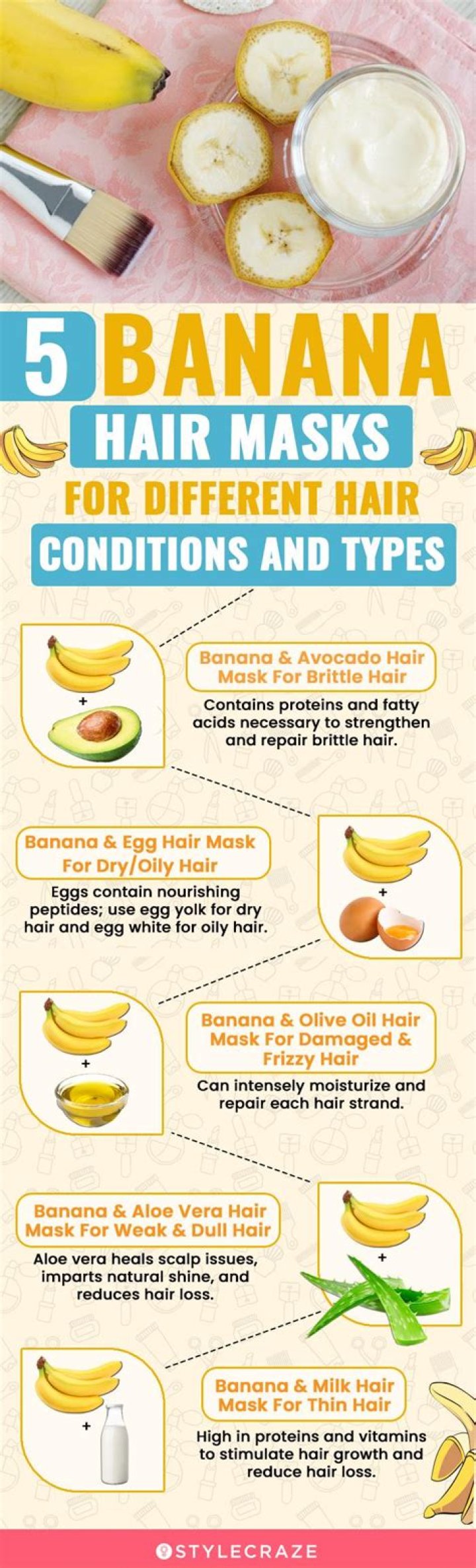 Try these three banana hair masks – India TV