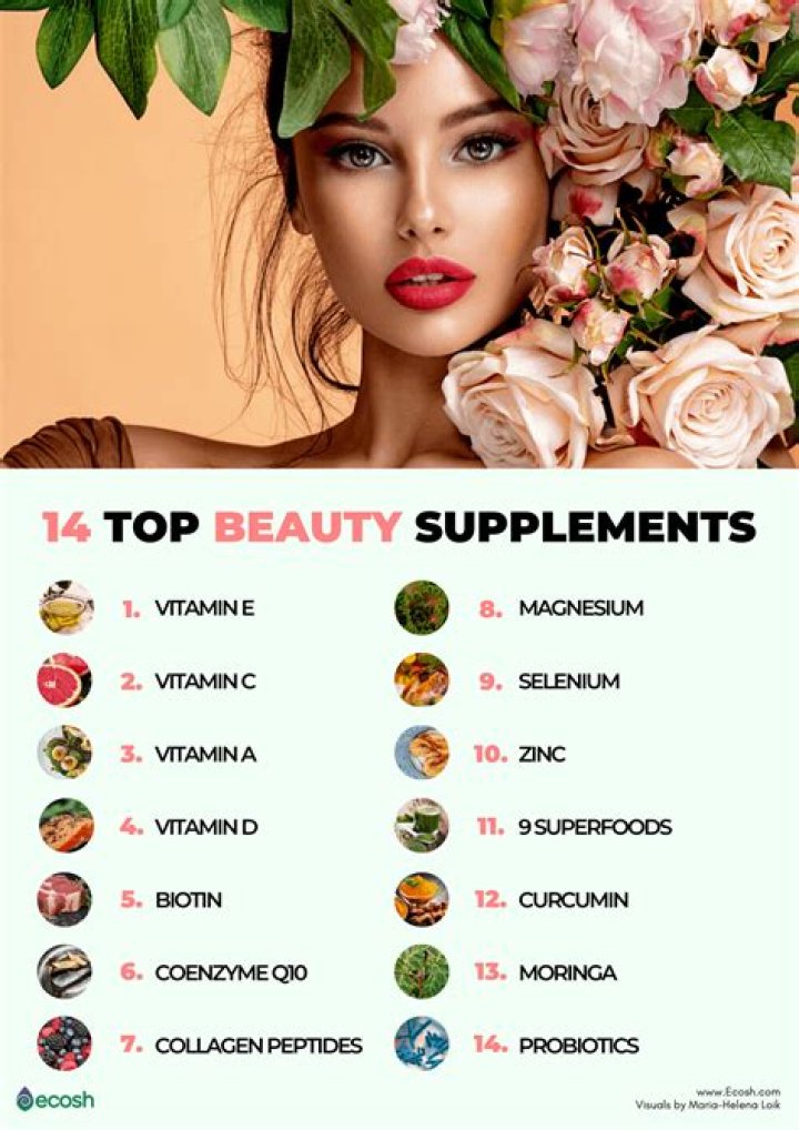 21 Best Beauty Supplements for Skin, Hair & Nails 2021