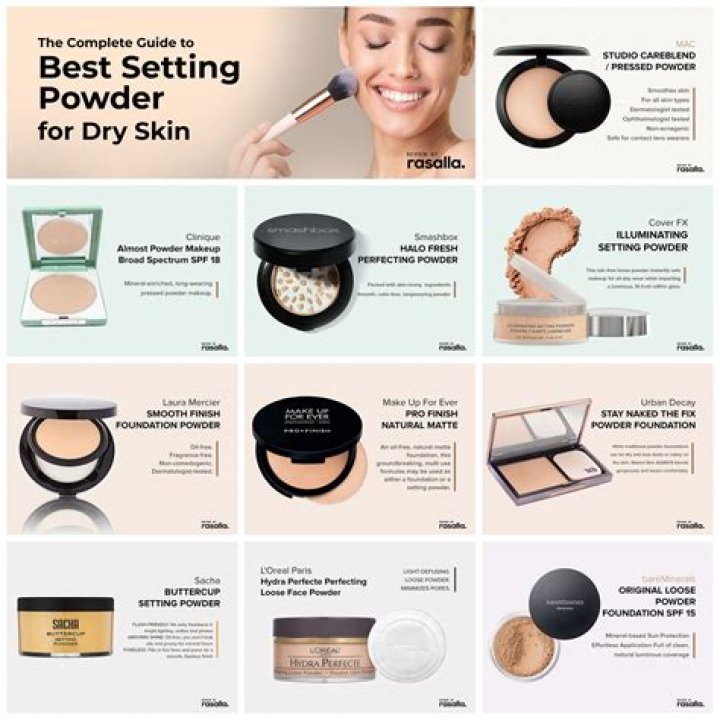 Discover The Secrets Of The Best Blurring Setting Powder For Mature Skin