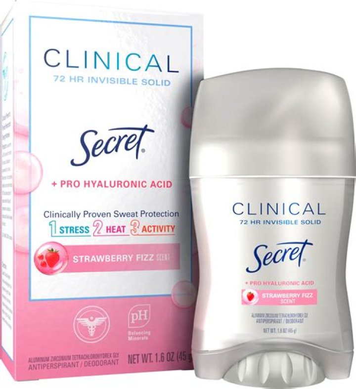 Ultimate Guide To The Best Clinical Strength Deodorant For Women