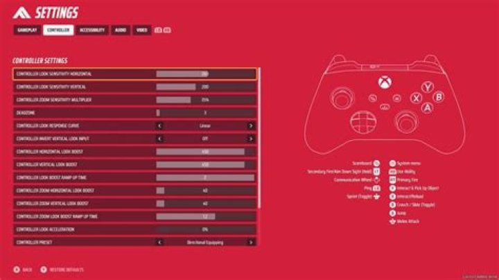 Best Controller Settings for The Finals