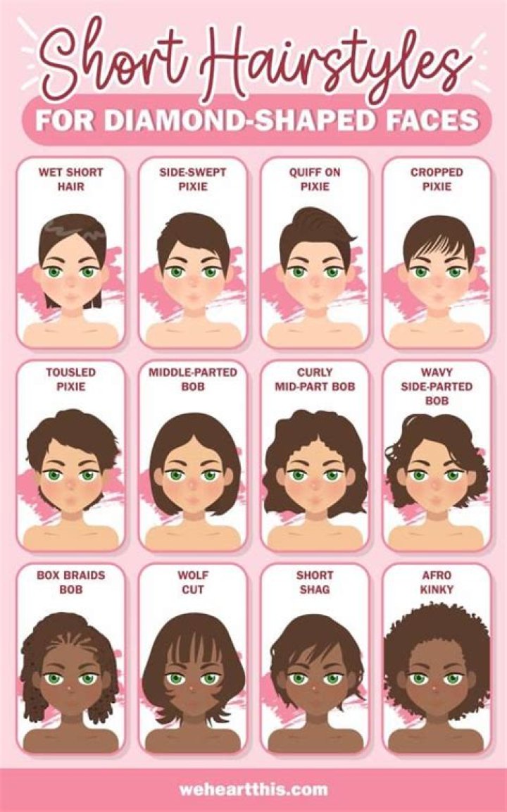 Best Haircuts For A Diamond Face Shape