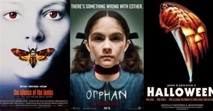 The Best Horror Movie Sequels of All Time