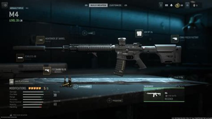 Best M4 Loadout in COD MW2 Season 3 Reloaded