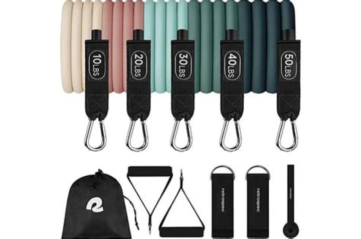 15 Best Resistance Bands 2023 From £4.75
