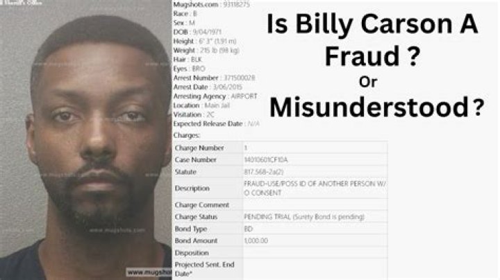 Billy Carson Fraud: Unraveling The Controversy Surrounding His Claims