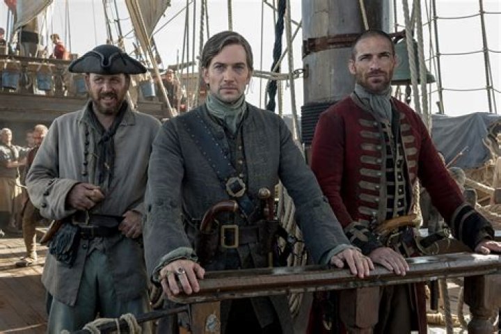 Exploring The Intriguing World Of Black Sails And Luke Roberts