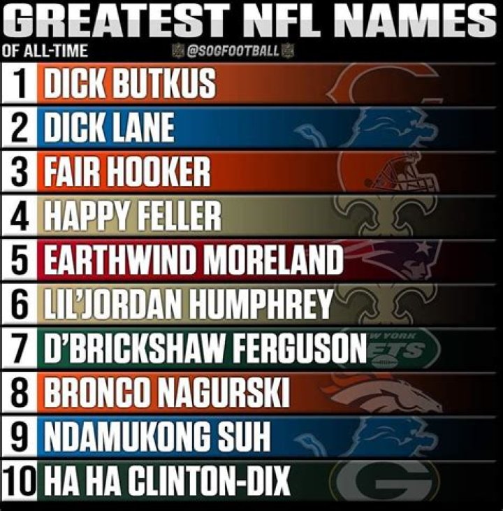 Blackest Names In The NFL: A Deep Dive Into The Legacy And Impact