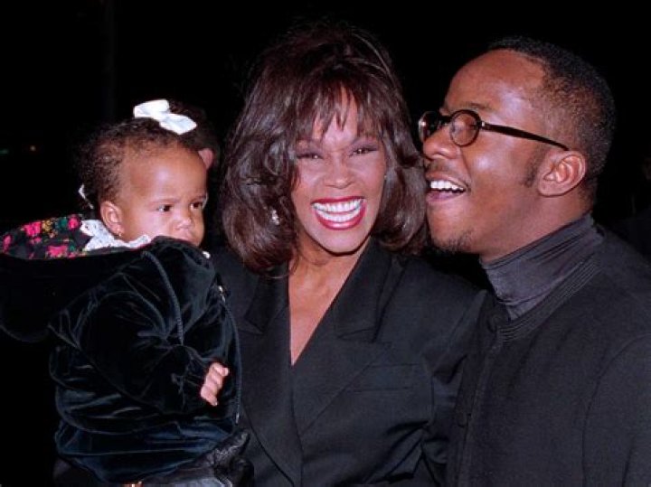 Bobbi Kristina Brown: A Deep Dive Into Her Life And Legacy