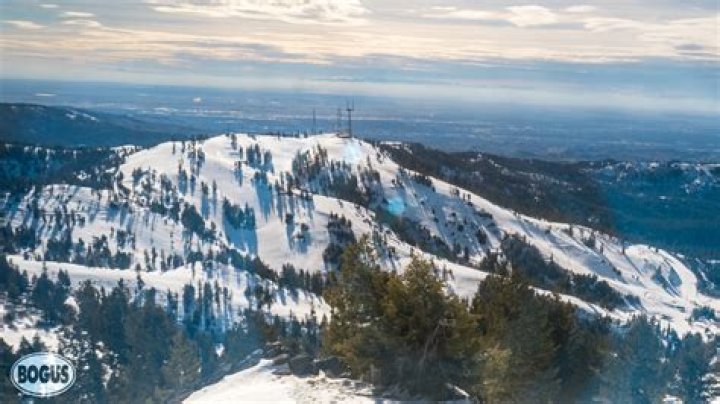 Boise sets all time record heat for the month of January