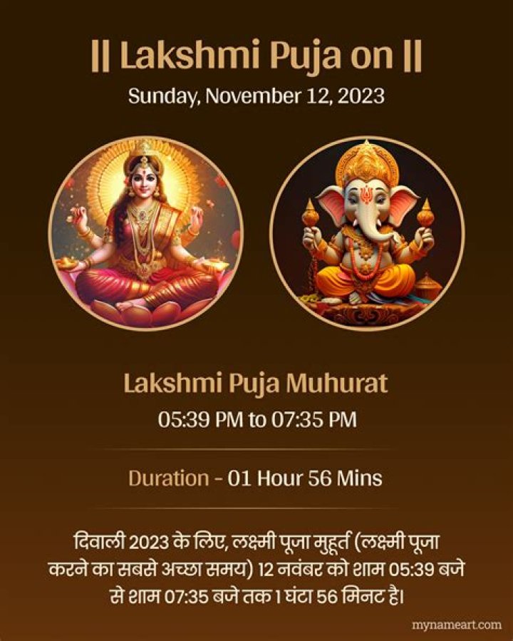 Know date, shubh muhurat, significance and lakshmi puja vidhi – India TV