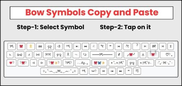 Bow Symbol Copy And Paste: A Comprehensive Guide