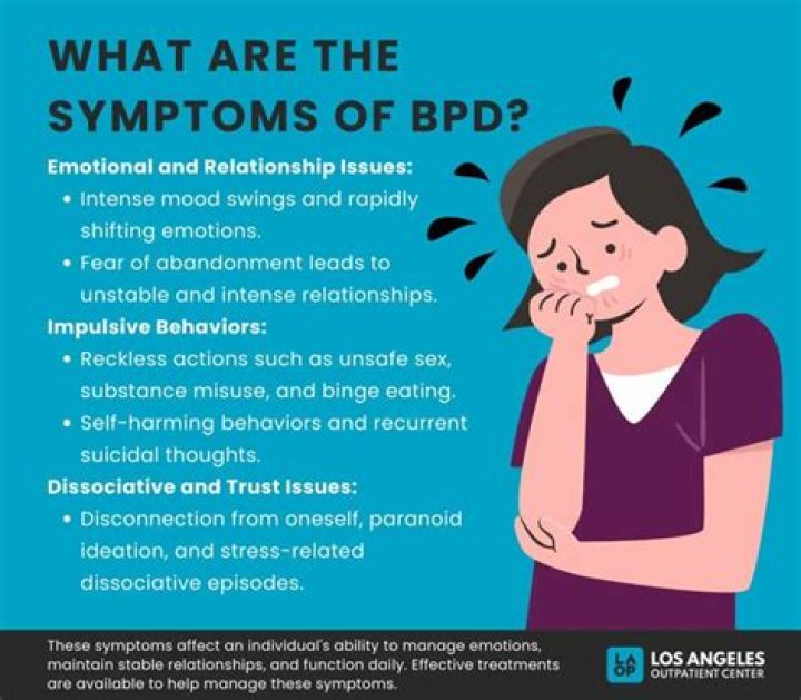 BPD Is Linked To Higher Rates Of Suicide, So Why Is It Still Stigmatised?