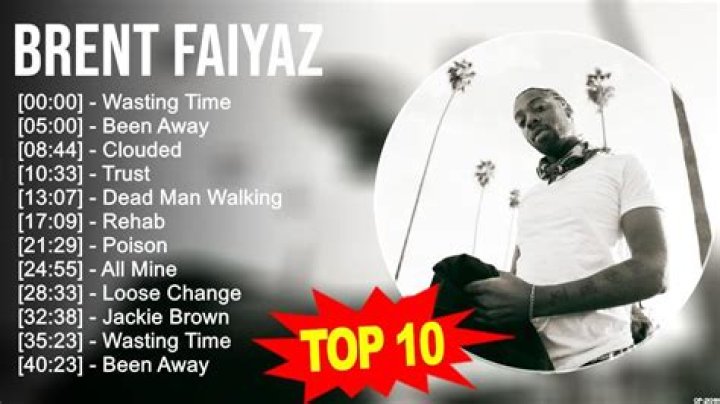 Exploring The Best Of Brent Faiyaz: His Most Popular Songs