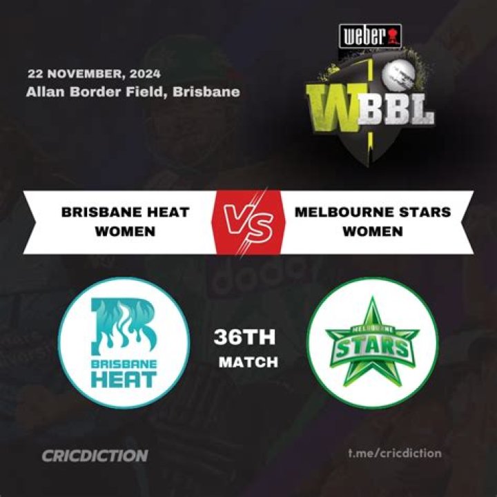 Brisbane Heat vs Melbourne Stars Big Bash League Live Scorecard