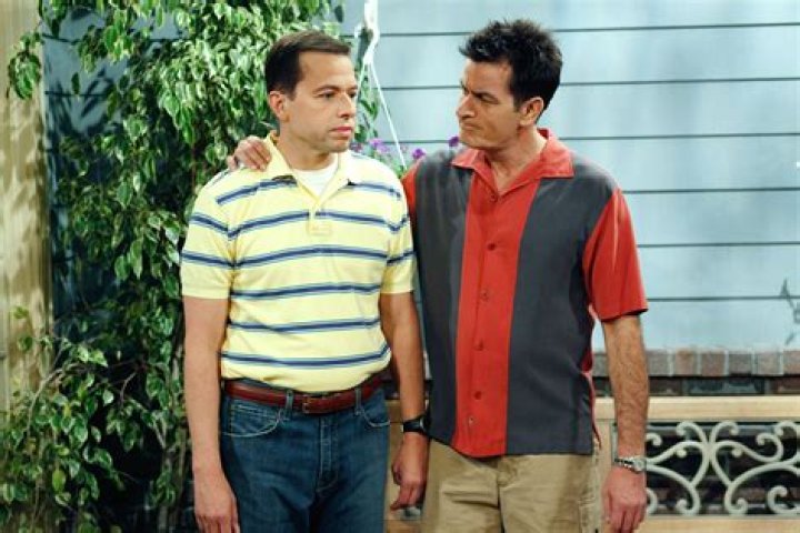 Understanding Brit Morgan's Role In Two And A Half Men