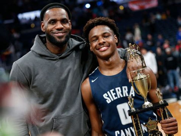 Bronny James Age: Understanding The Rising Star In Basketball