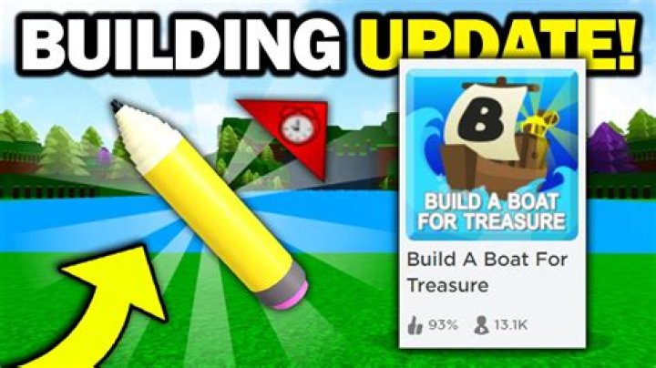 Understanding The Meaning Of "Build A Boat"