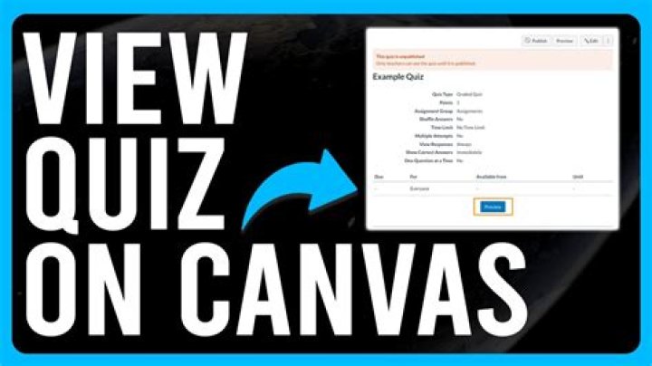 Question: Can Canvas Quizzes See If Tabs Are Open