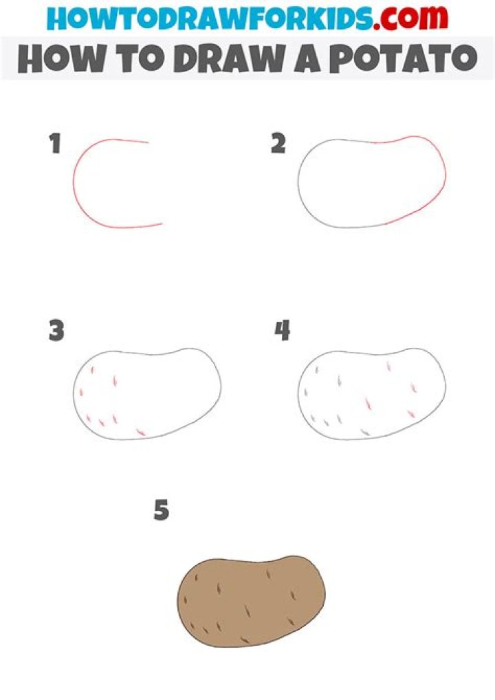 Can Potato Draw Out Infection
