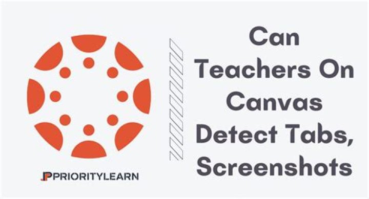 Question: Can Professors See Other Tabs Open On Canvas