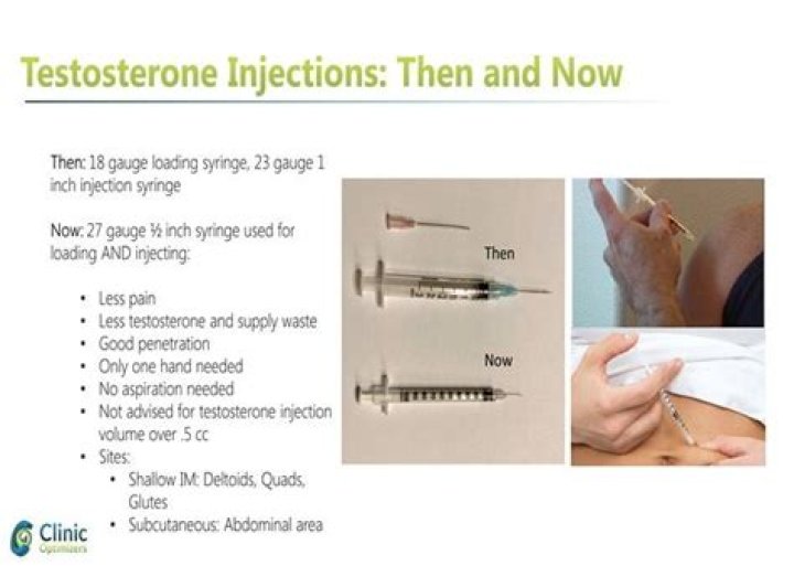 Can You Draw Testosterone With A 25 Gauge Needle