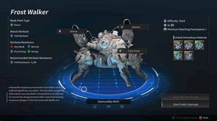 Question: Can You Farm Ice With Frost Walker