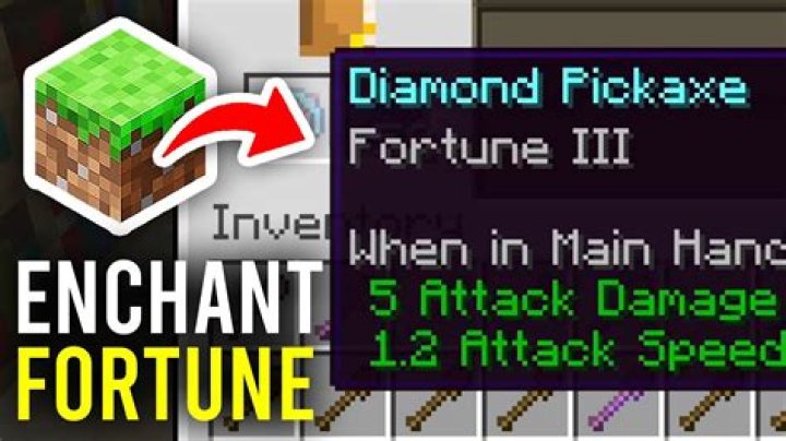 Can You Get 4 Diamonds From Fortune 3