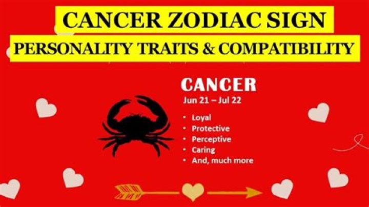 Cancer Personality Traits: Cancer Star Sign & Compatability