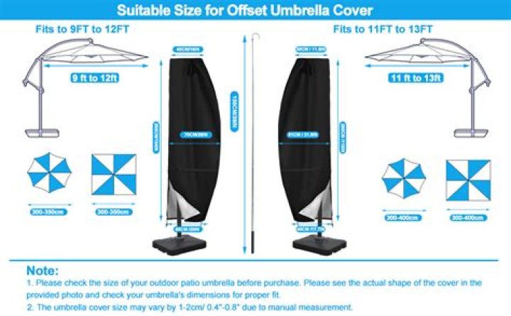 Durable Protection: The Ultimate Cantilever Patio Umbrella Cover