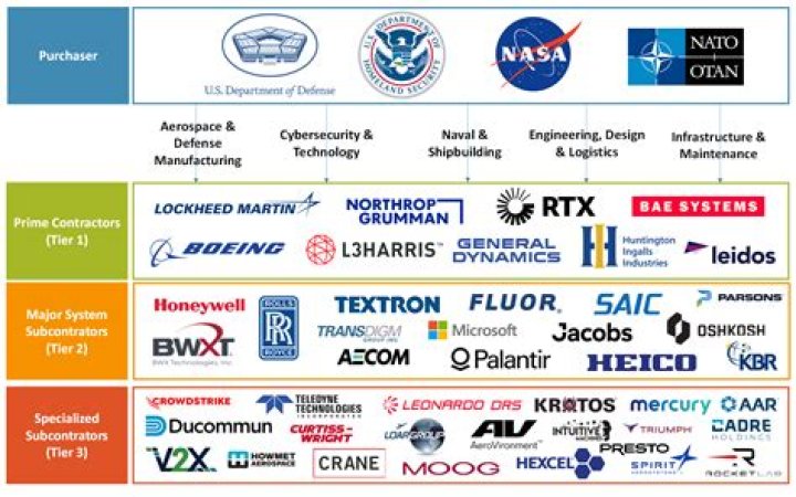 Capella Space establishes new subsidiary focused on U.S. defense market