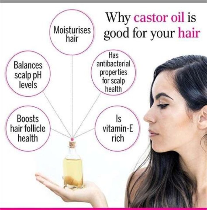 Does Castor Oil For Hair Work? Every Benefit Explained