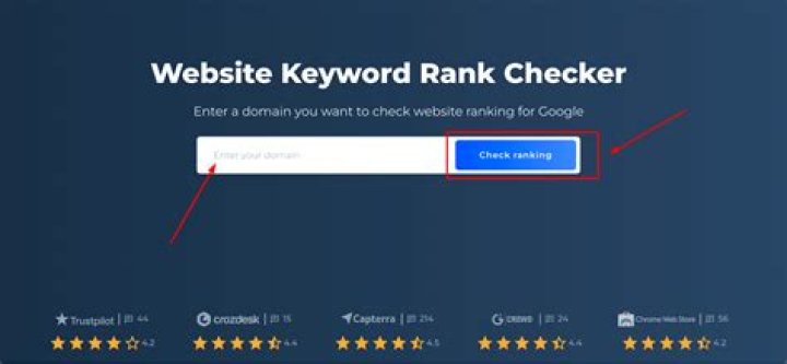 Check Google Page Rank For Your Website: An Detailed Guide.
