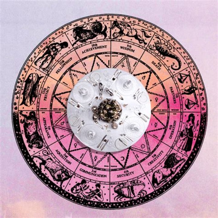 Exploring The Cosmic Influence: Childish Gambino's Zodiac Sign