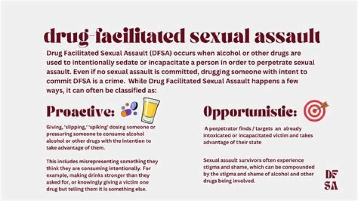 Chris D'Elia Faces Further Accusations of Abuse