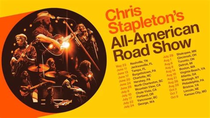 Chris Stapleton's Political Views: A Comprehensive Look