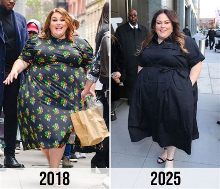 Chrissy Metz's Inspiring Journey: Weight Loss With Ozempic