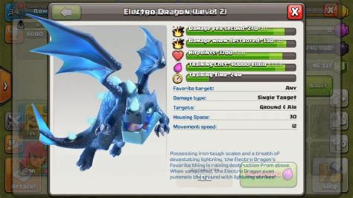 'Clash of Clans' Electro Dragon Troop Revealed for Town Hall 12 Update