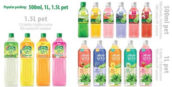 Coconut water to aloe vera juice, 5 healthy morning drinks to kickstart your day – India TV