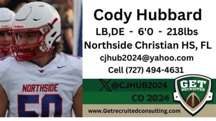 Cody Hubbard - Read up on all the latest about Cody Hubbard on Newsner