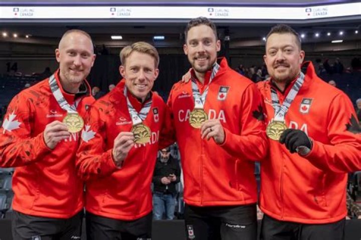 Collecting: A Mix-Up On Medals