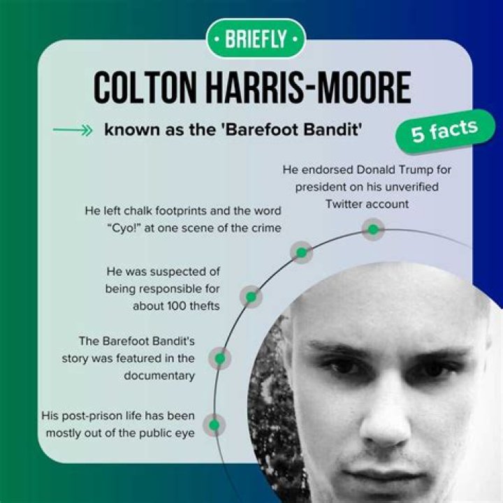 The Barefoot Bandit: A Story Of Notoriety And Mysteries By Colton Harris-Moore.