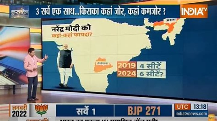 Congress appoints Ajay Rai as UP party president who fought against PM Modi from Varanasi 2024 Lok Sabha elections – India TV