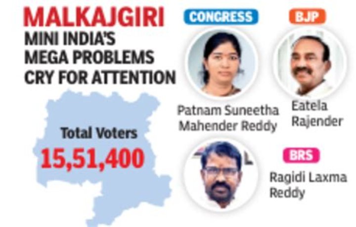 Malkajgiri Election Results 2023, Malkajgiri Assembly Seat Leading Candidates with names