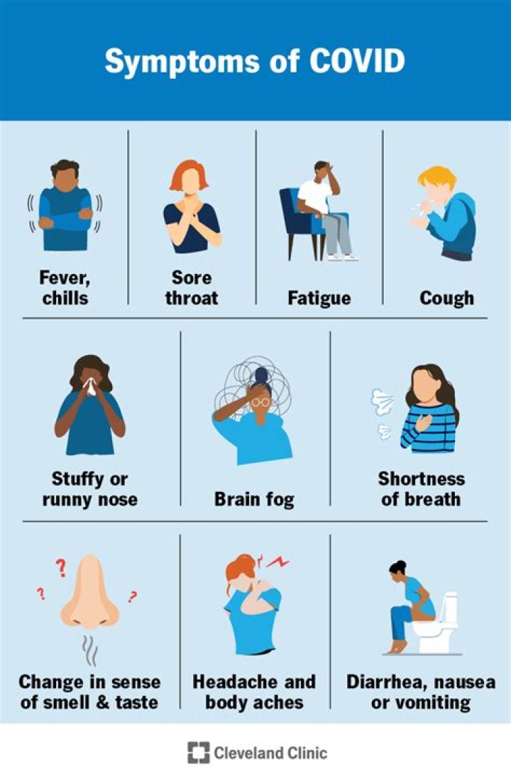 Symptoms and signs that a person needs oxygen – India TV