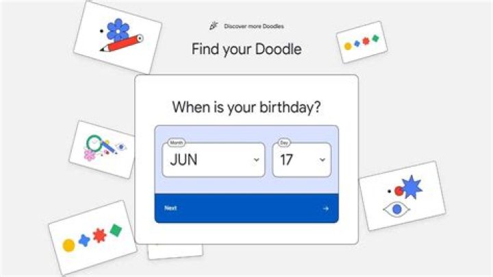 Curious about your Birthday's history? Use Google's "Find your Doodle" feature – India TV