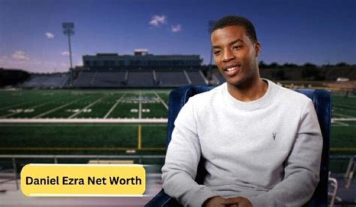 Daniel Ezra Net Worth: A Deep Dive Into The Rising Star's Financial Success