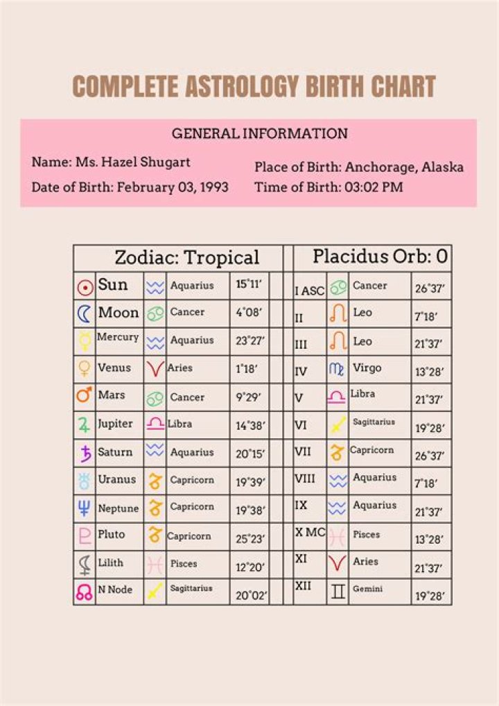 Unveiling The Life Of Darby Hinton: Date Of Birth And Beyond