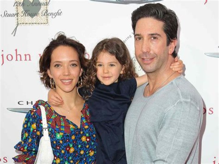 David Schwimmer's Daughter: A Glimpse Into The Life Of The Actor's Precious Child